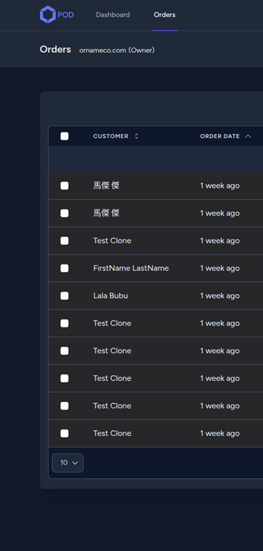 POD Dashboard